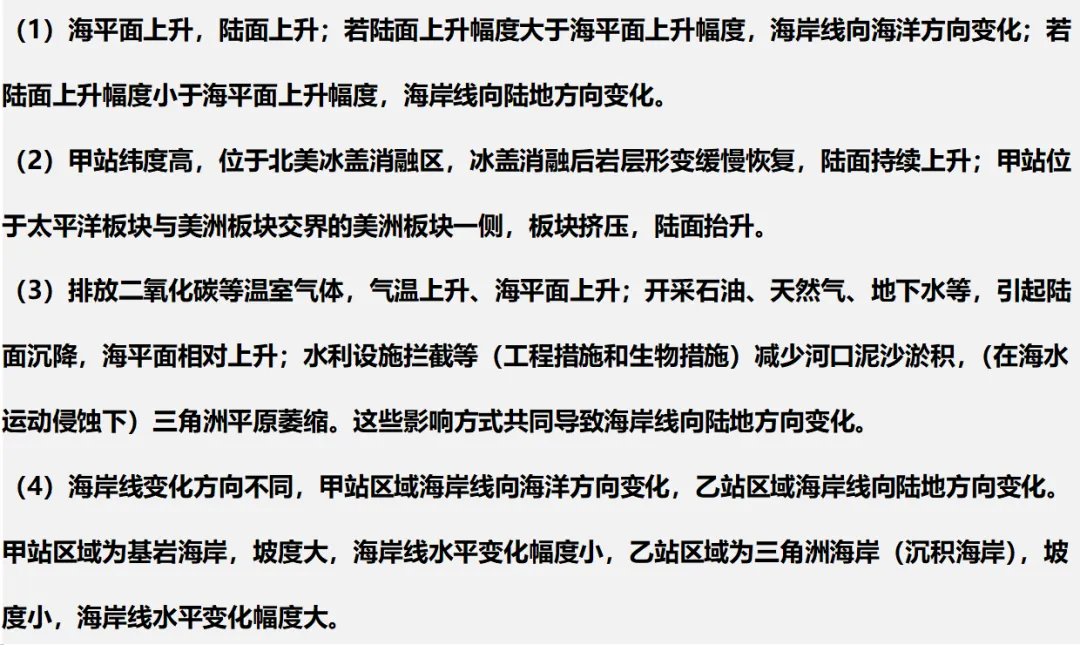各模块经典高考真题(综合题)再现1 第10张