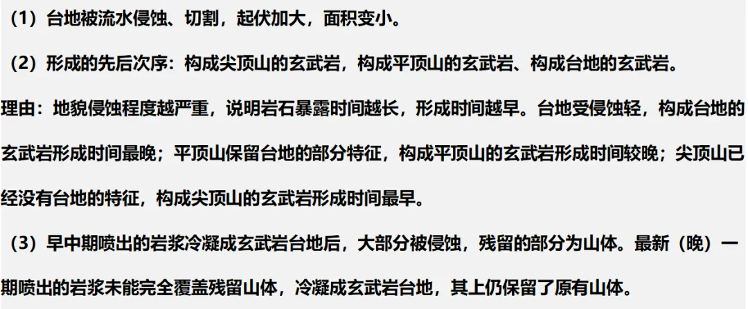 各模块经典高考真题(综合题)再现1 第12张