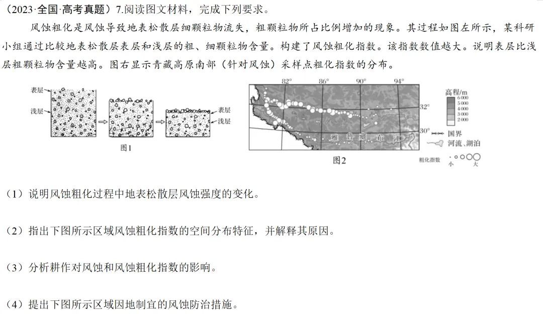 各模块经典高考真题(综合题)再现1 第13张
