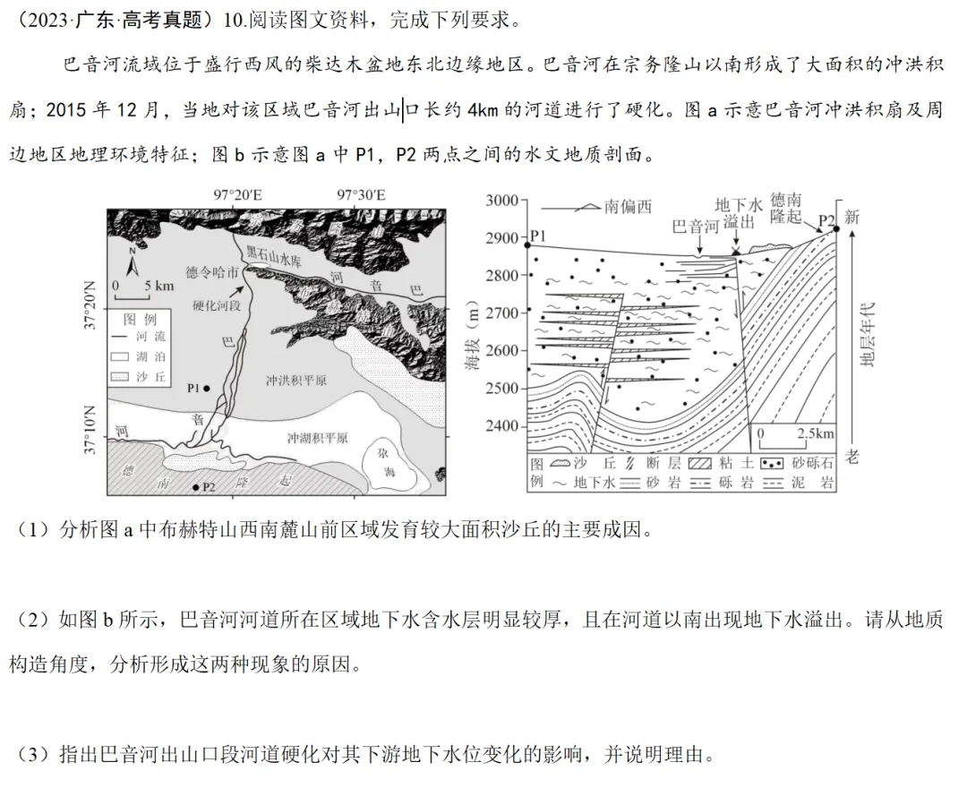 各模块经典高考真题(综合题)再现1 第19张