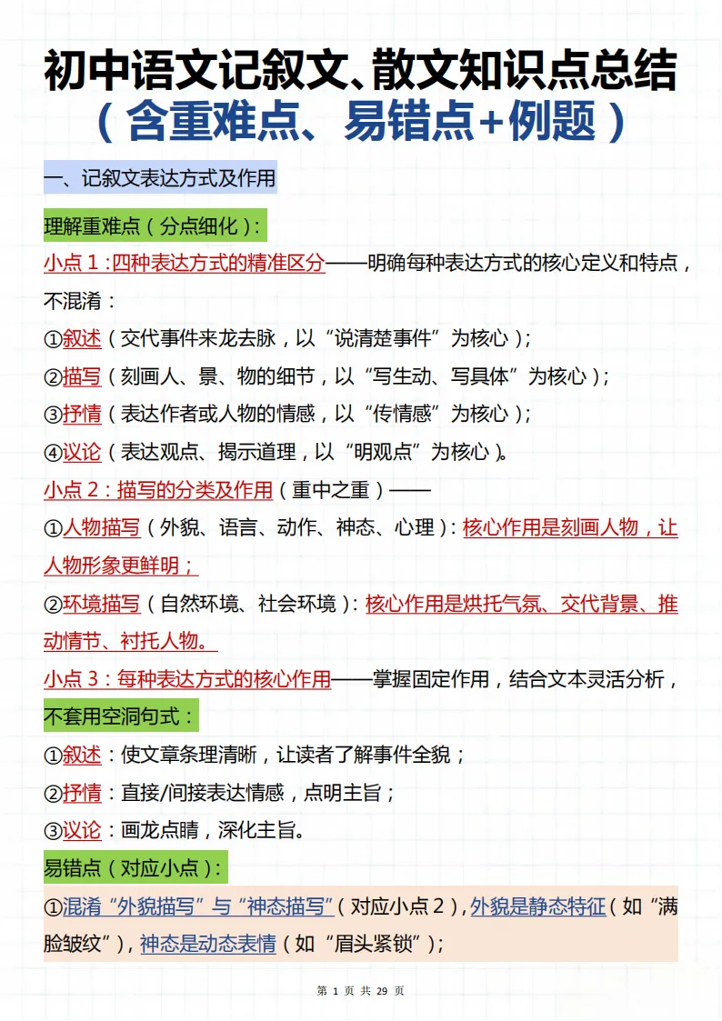 备战中考必看的语文现代文答题模板!所有必考知识全部总结出来,背完直接稳了! 第1张
