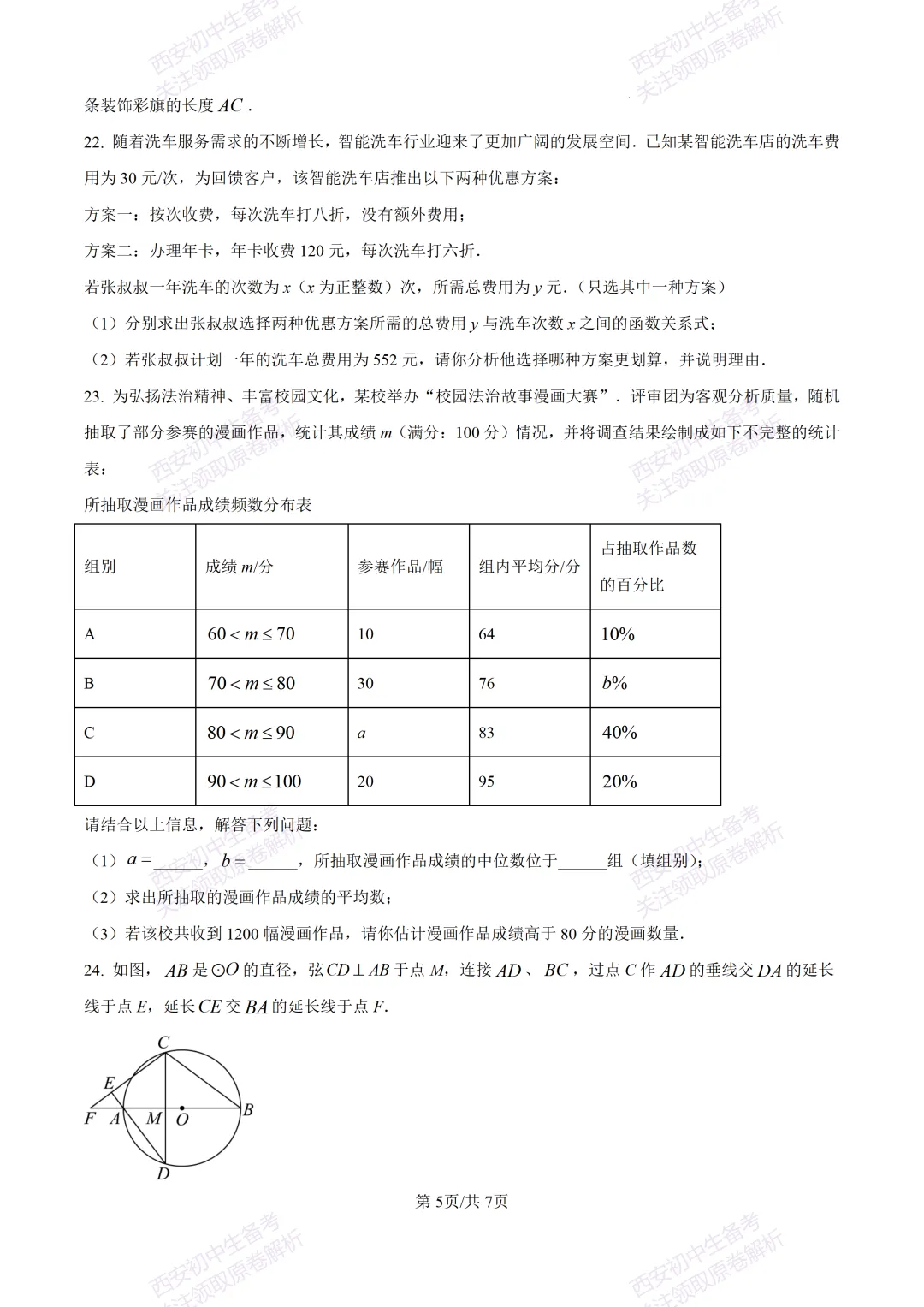 中考考向解析!西安2026中考模拟:【西安蓝田县】九年级二模【数学】免费下载 第11张
