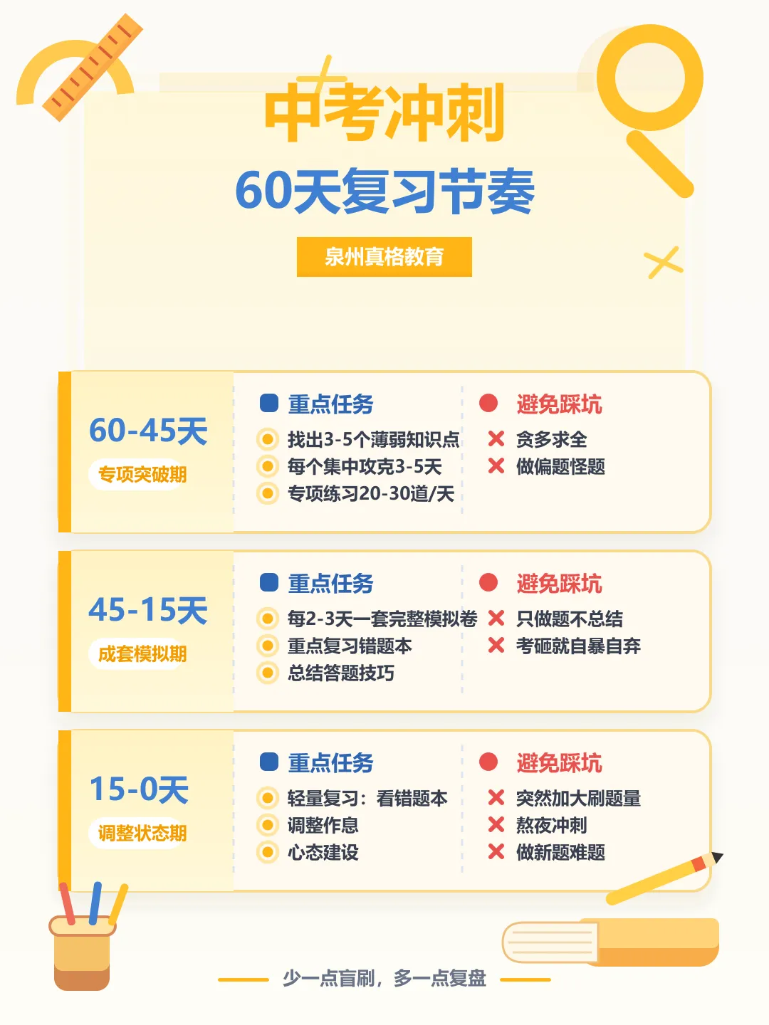 中考倒计时!刷题越多越好?90%的家长都理解错了 第19张