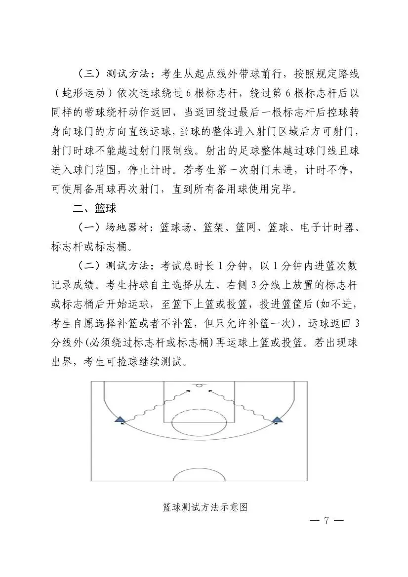 羽毛球已纳入海南中考体育选考项目!2027年起实施 第10张