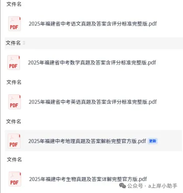 福建省2025年中考真题【全科】试卷真题+答案解析总汇完整版(附历年,电子版可下载) 第6张