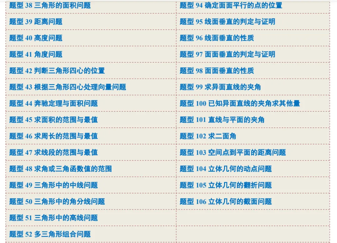 高一期中备考|高一数学期中真题百练通关 第7张