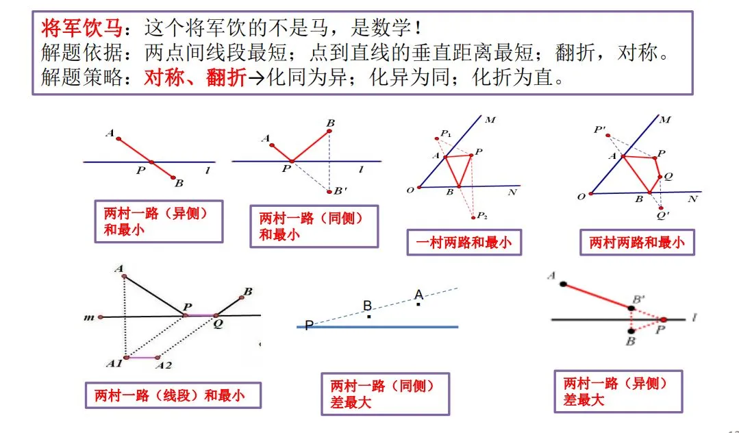 【中考数学专题】一道二次函数的经典30问 第9张