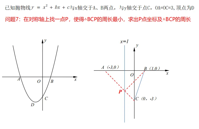 【中考数学专题】一道二次函数的经典30问 第12张