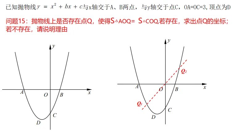 【中考数学专题】一道二次函数的经典30问 第21张