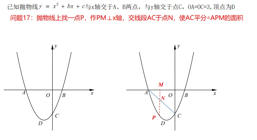 【中考数学专题】一道二次函数的经典30问 第23张
