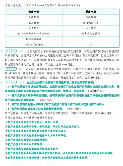 税务师——财务与会计2023年真题 第31张