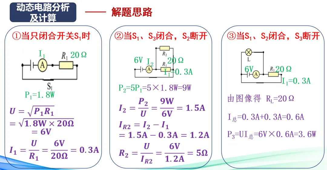 中考物理高频考点解题思路——动态电路计算 第3张