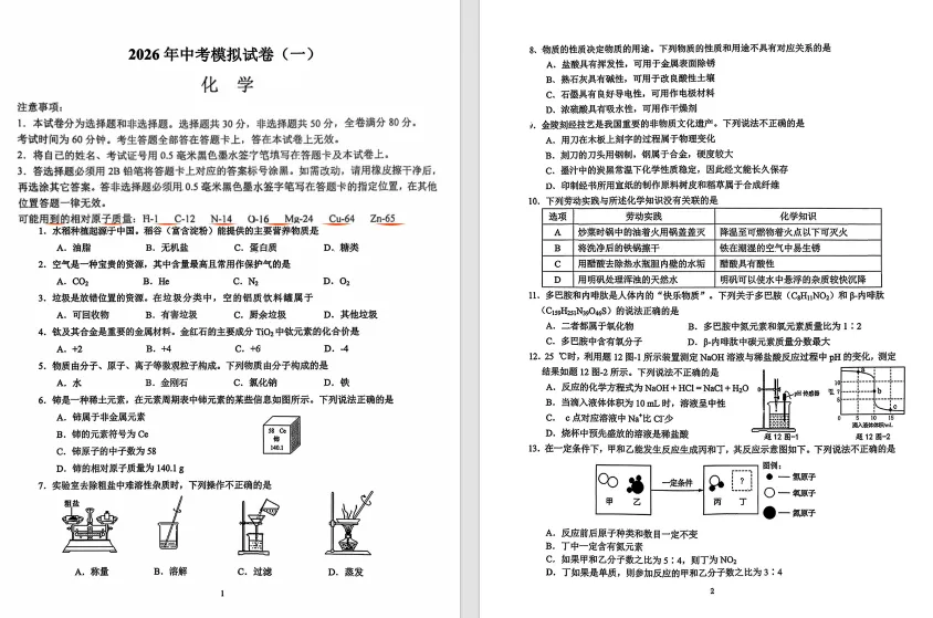 期中考/一模出分,各校成绩路透! 第8张