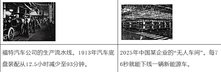 中考历史模拟题小短文训练(41) 第1张