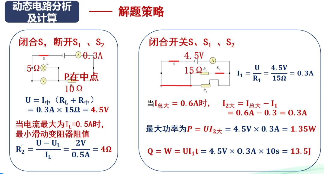 中考物理高频考点解题思路——动态电路计算 第6张