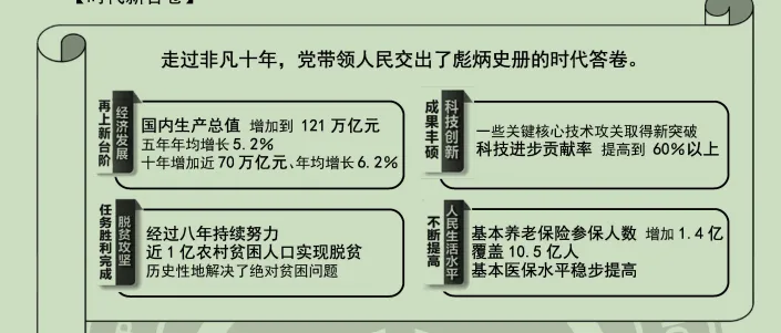 2023年天津市中考道德与法治真题及答案 第3张