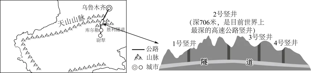 2026年山东德州市乐陵市中考一模地理试题 第9张