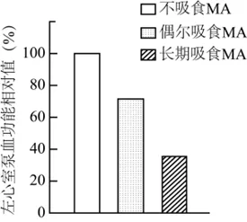 2025年北京高考生物试卷、答案和官方解析 第4张