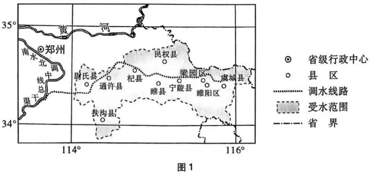 2025年河南卷地理高考真题:第1~3题.南水北调、水资源数量质量、水文特征、河南豫东——官方答案与解析 第1张