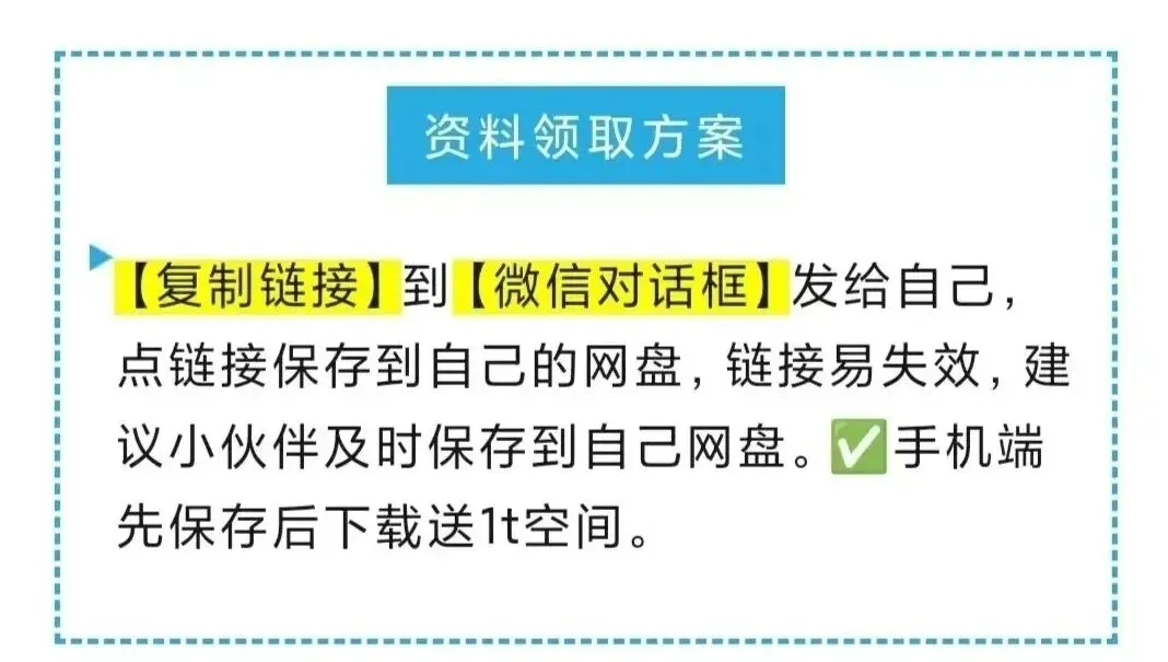 英语四六级2015-2025历年真题汇总合集免费分享 第1张