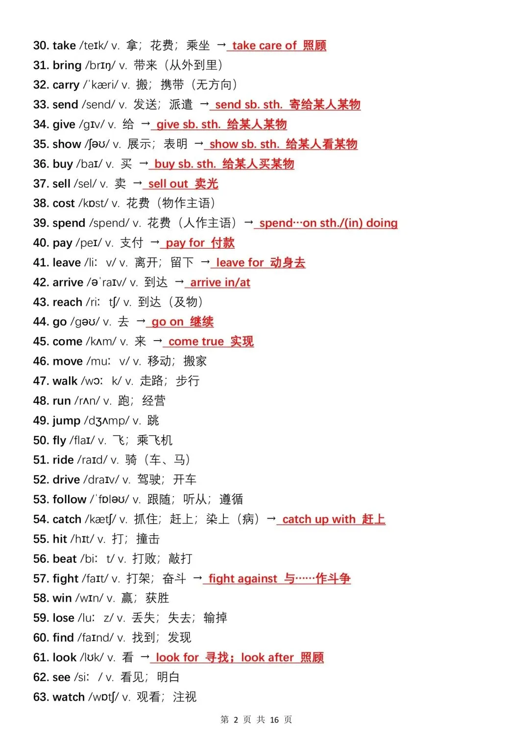 中考英语完形填空500个高频词,每天读一遍,坚持10天成绩突飞猛进 第2张