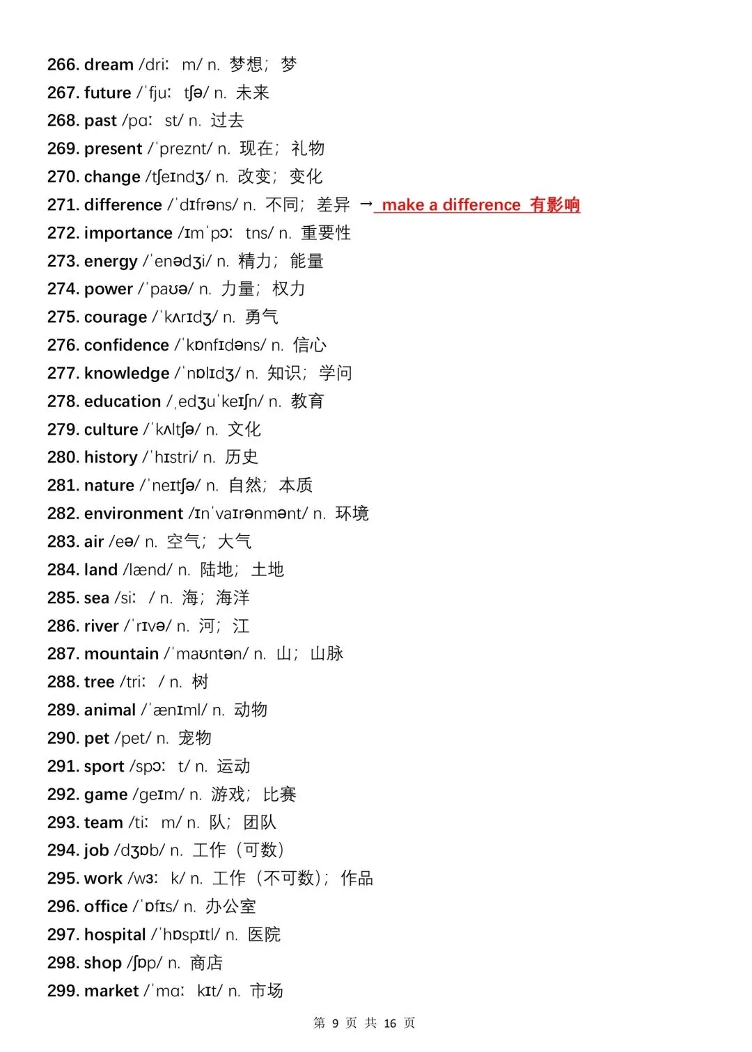 中考英语完形填空500个高频词,每天读一遍,坚持10天成绩突飞猛进 第9张