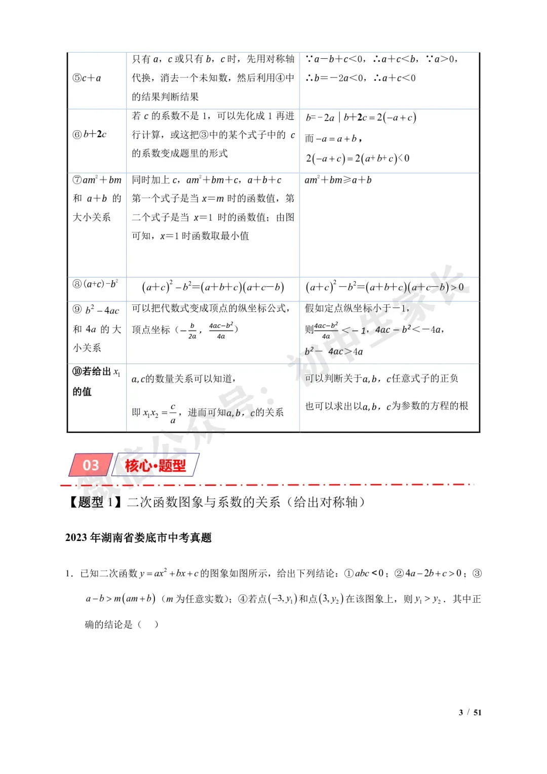 2026年中考数学【二次函数选填压轴】7类常考热点题型汇编(解析版) 第4张
