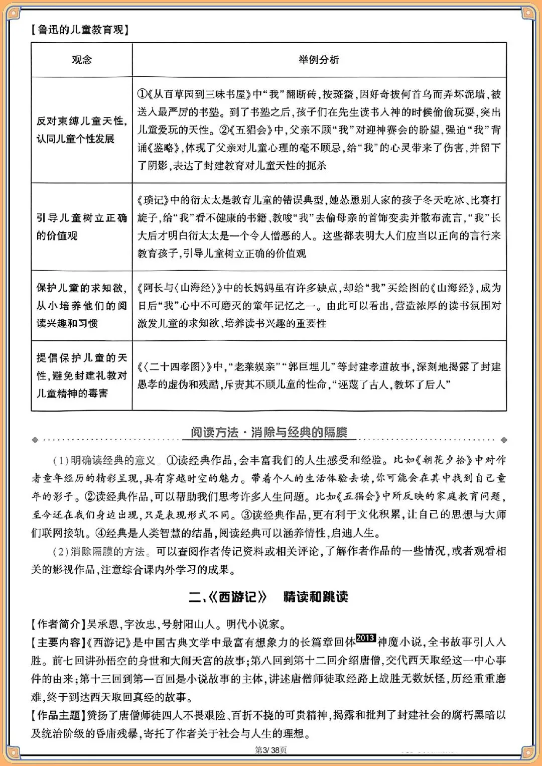 2026 中考语文教材12部名著知识梳理【背诵版】(电子版可打印) 第5张