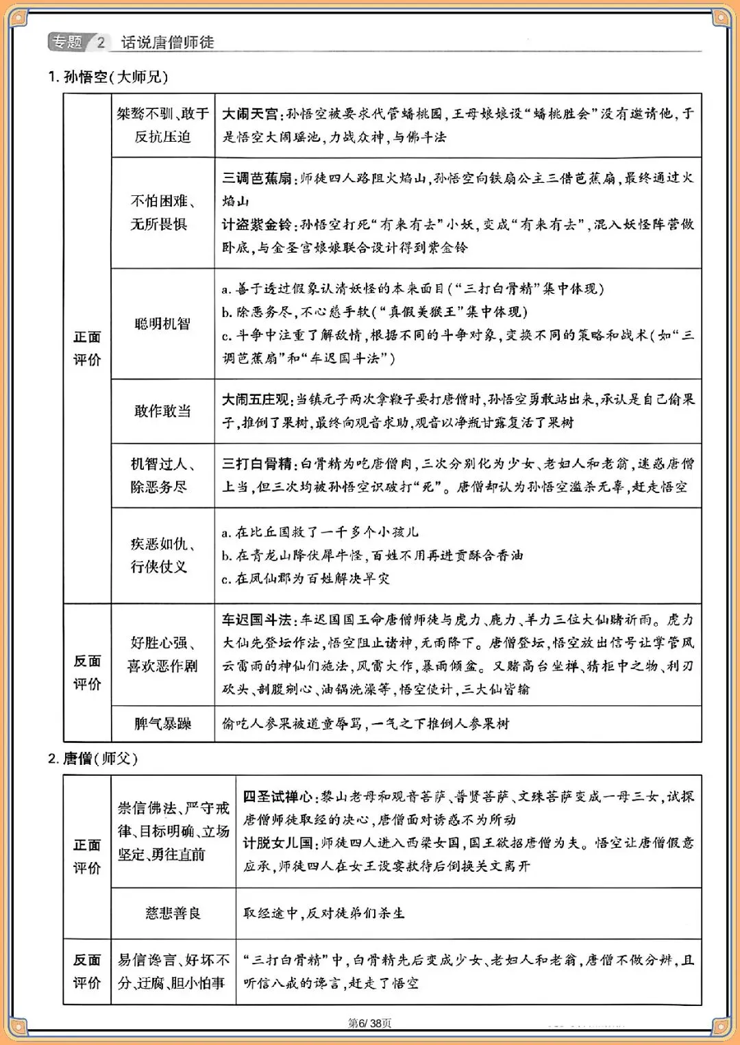 2026 中考语文教材12部名著知识梳理【背诵版】(电子版可打印) 第8张