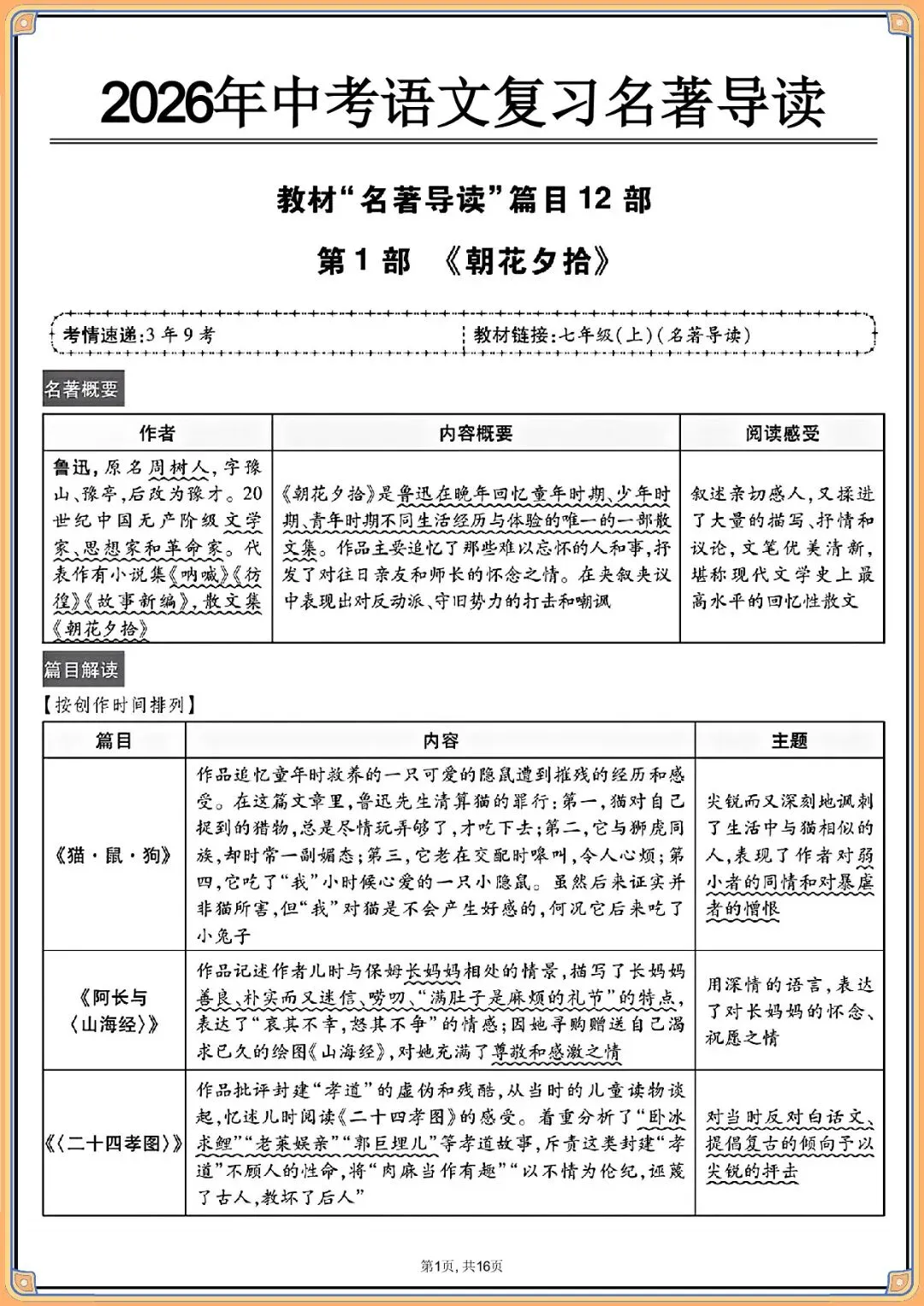 2026 中考语文教材12部名著知识梳理【背诵版】(电子版可打印) 第11张