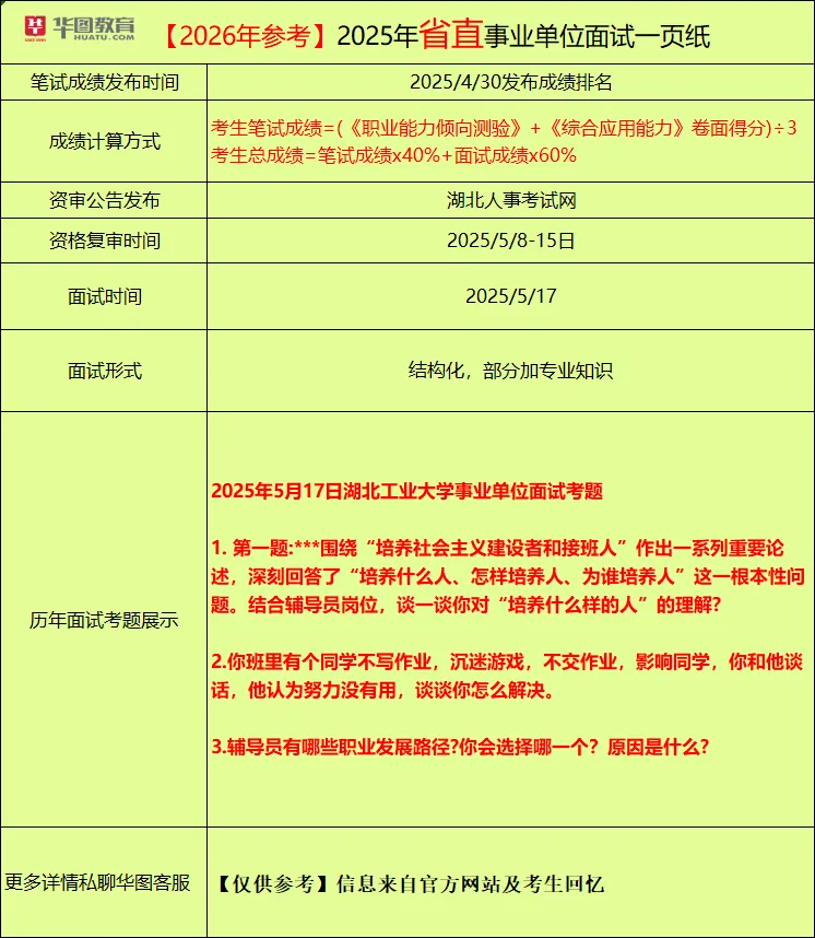 湖北事业单位各地市面试形式+真题 第1张