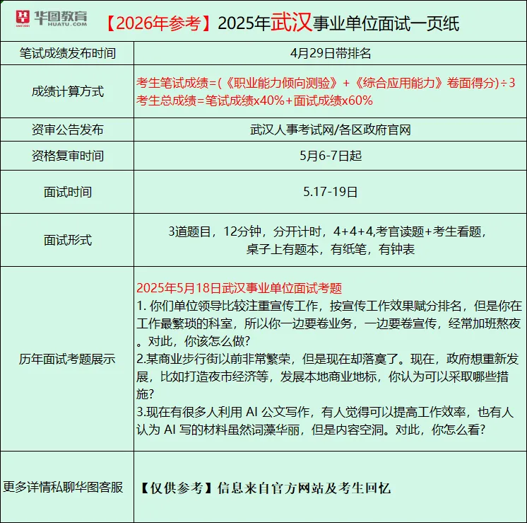 湖北事业单位各地市面试形式+真题 第2张