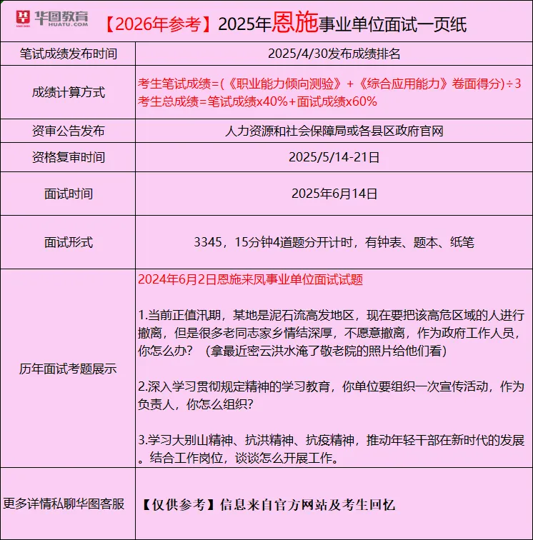 湖北事业单位各地市面试形式+真题 第3张