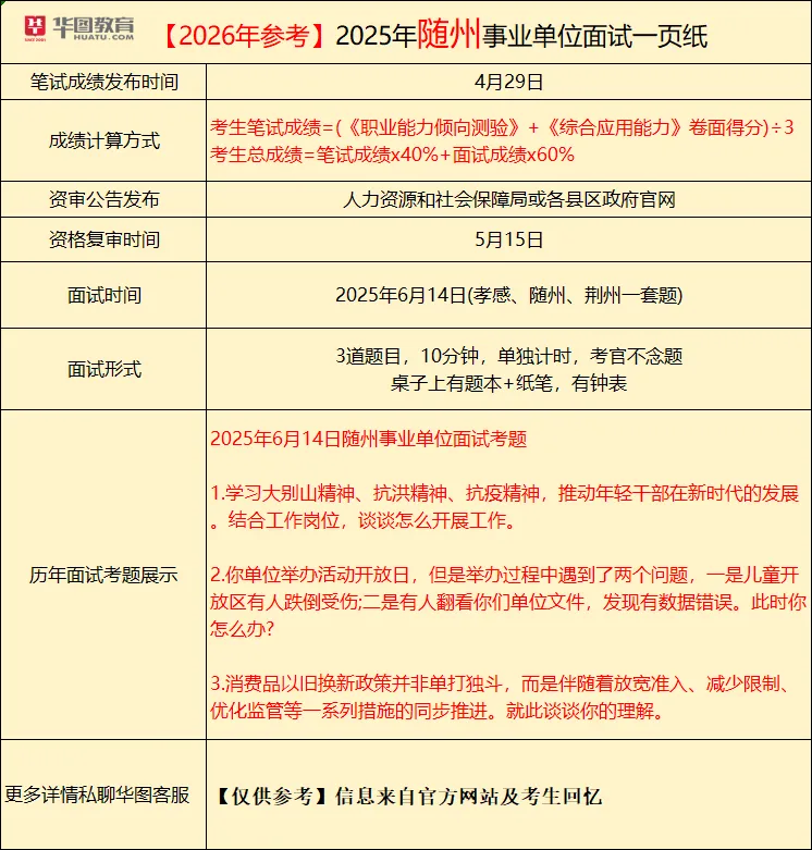 湖北事业单位各地市面试形式+真题 第4张