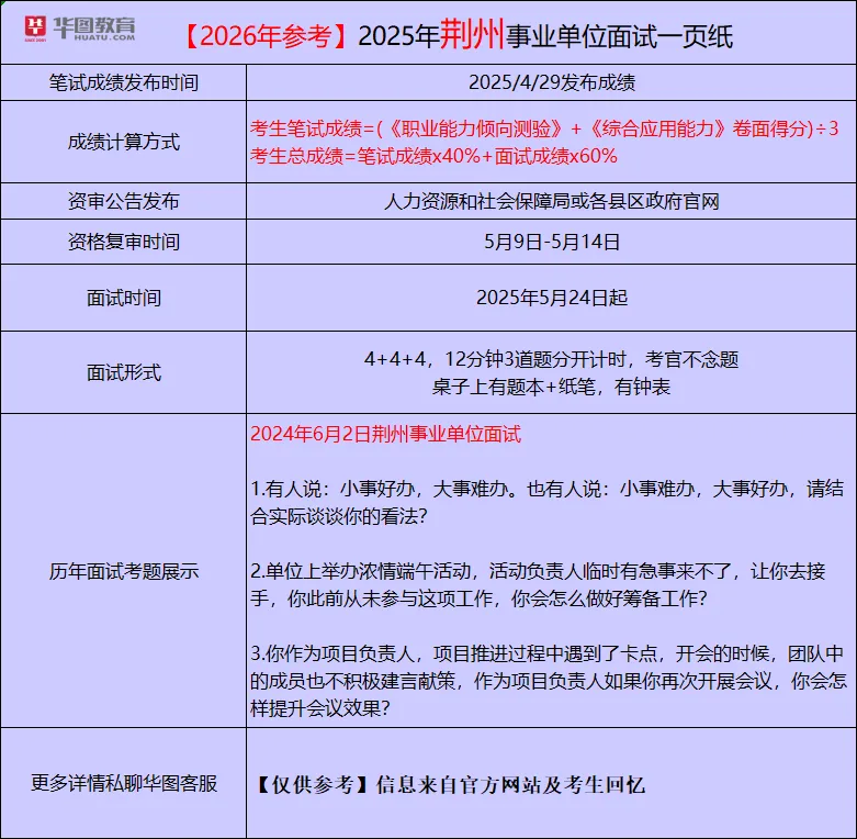 湖北事业单位各地市面试形式+真题 第8张