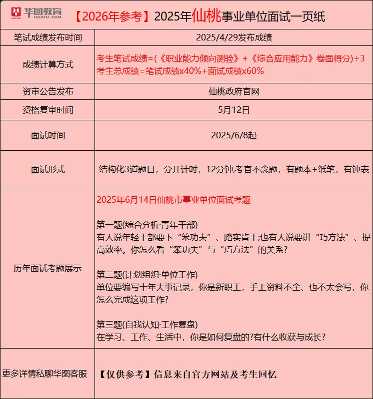 湖北事业单位各地市面试形式+真题 第10张