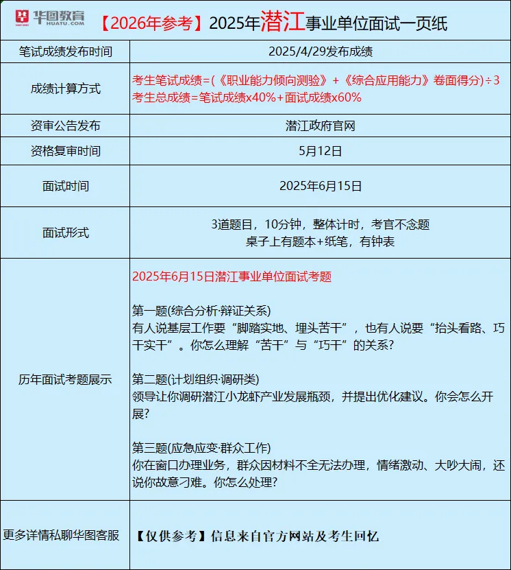 湖北事业单位各地市面试形式+真题 第11张