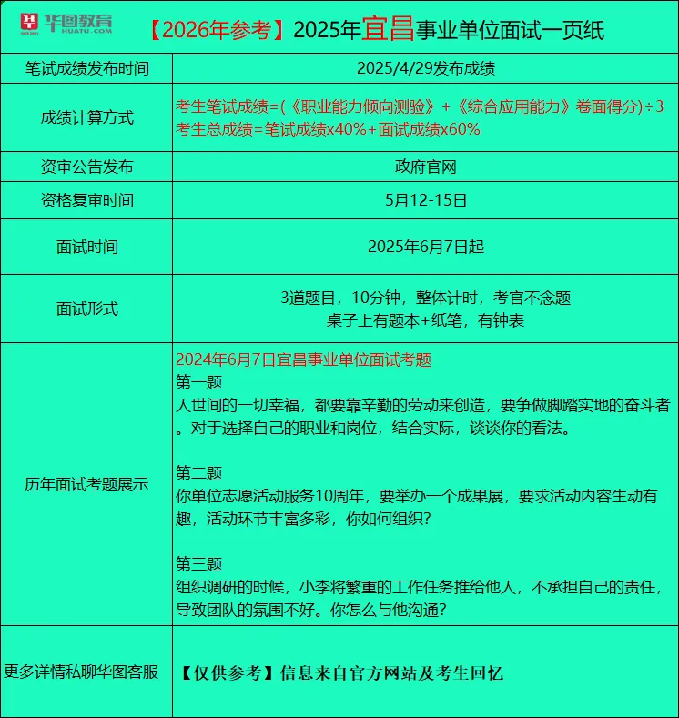 湖北事业单位各地市面试形式+真题 第12张