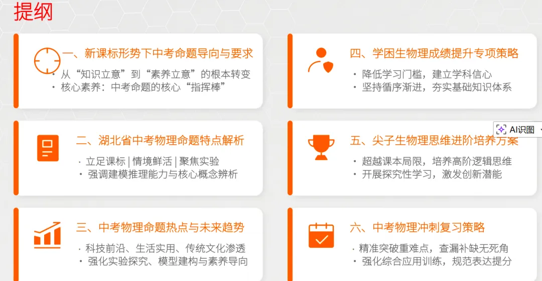 讲座|中考物理命题大改!从学困生到尖子生,这份基于命题技术的备考攻略教师必看(聆听有感) 第2张