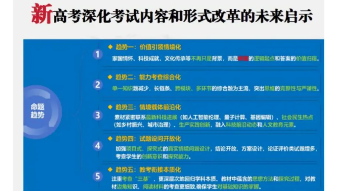 讲座|中考物理命题大改!从学困生到尖子生,这份基于命题技术的备考攻略教师必看(聆听有感) 第8张