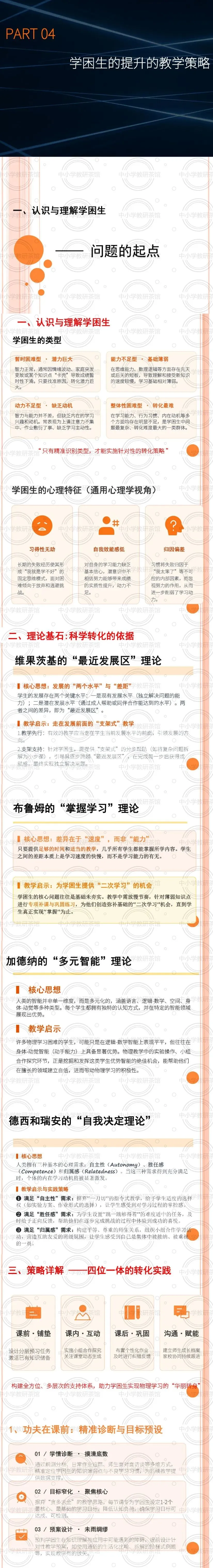 讲座|中考物理命题大改!从学困生到尖子生,这份基于命题技术的备考攻略教师必看(聆听有感) 第11张