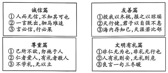 2026年中考模拟练习 第1张