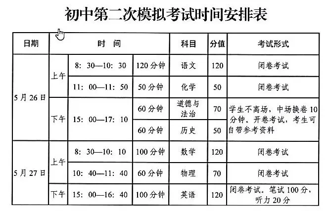 五一蓄力,静待二模,决胜中考 第1张