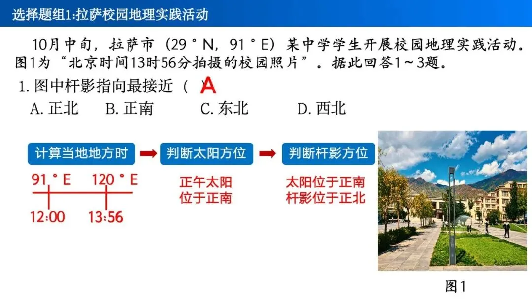 【真题解析31】2025年高考地理试题解析——江苏卷 第11张