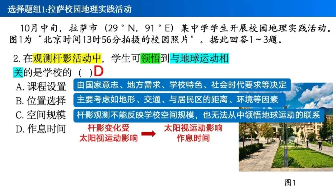 【真题解析31】2025年高考地理试题解析——江苏卷 第12张