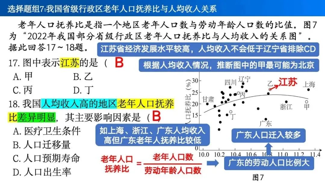 【真题解析31】2025年高考地理试题解析——江苏卷 第22张
