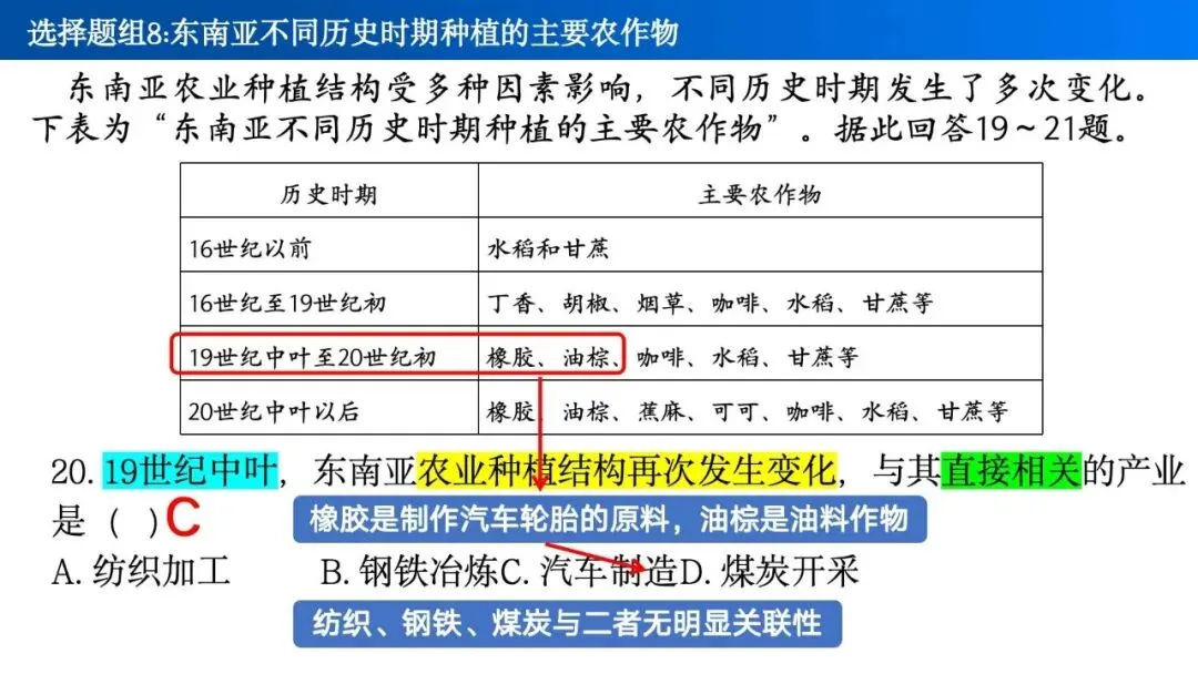 【真题解析31】2025年高考地理试题解析——江苏卷 第24张