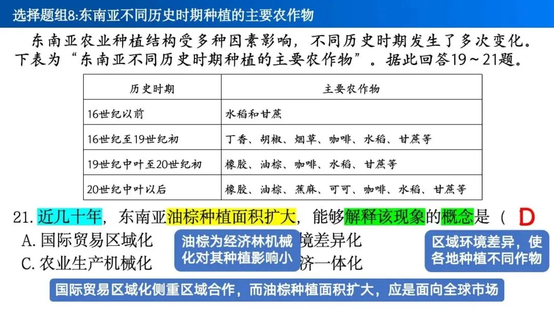 【真题解析31】2025年高考地理试题解析——江苏卷 第25张