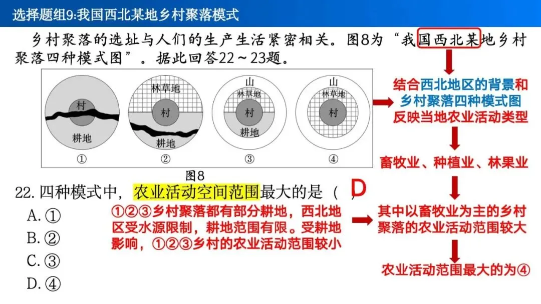 【真题解析31】2025年高考地理试题解析——江苏卷 第26张