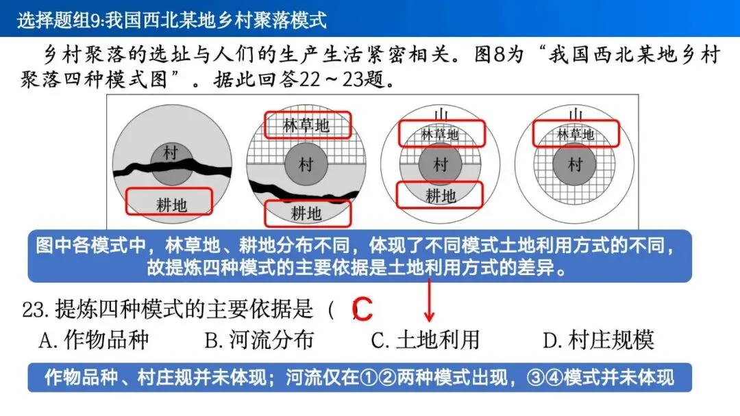 【真题解析31】2025年高考地理试题解析——江苏卷 第27张